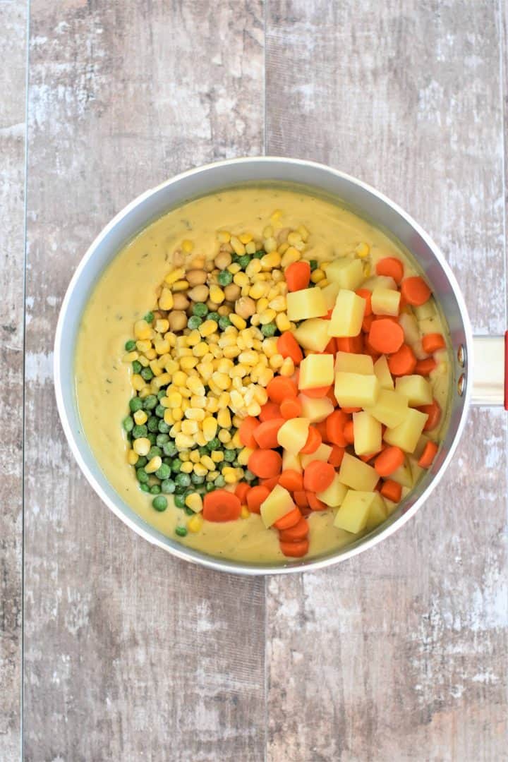 Vegetables added to saucepan