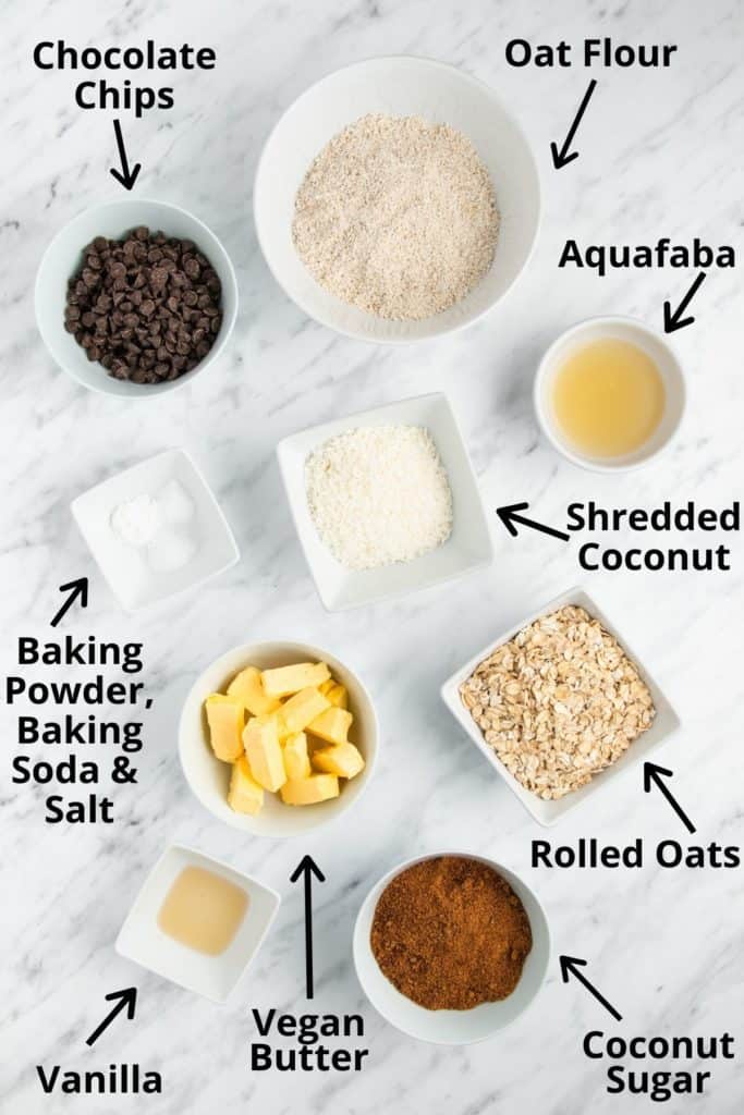 photo of recipe ingredients with labels