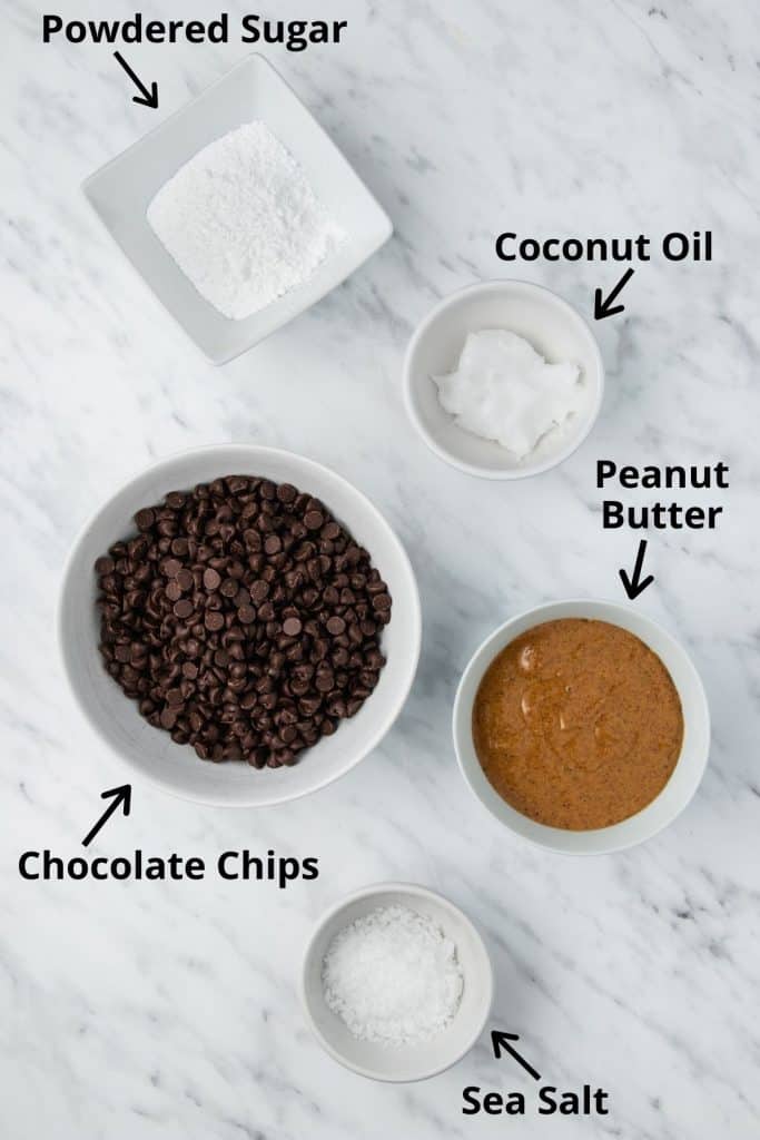 ingredients for peanut butter cups with text labels and arrows